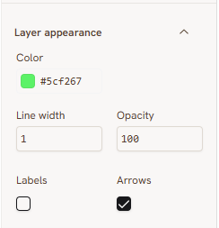 Enabling arrows