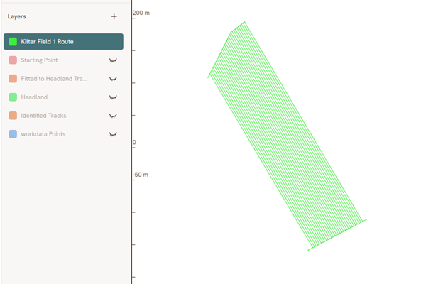 Generated route