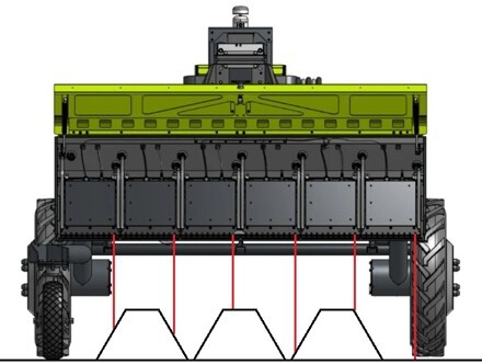 Height sensors