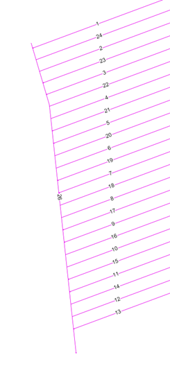 The resulting track order