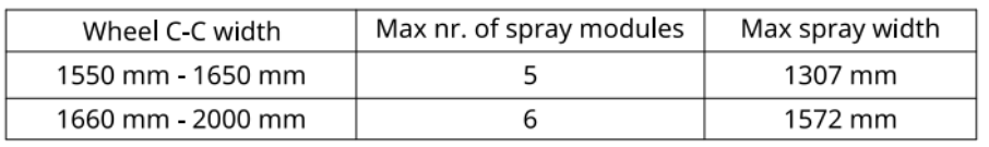 Et bilde som inneholder tekst, Font, skjermbilde, nummer

KI-generert innhold kan være feil.